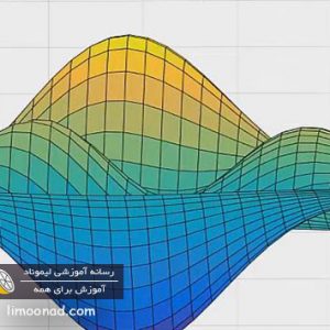 کاربرد برنامه نویسی متلب