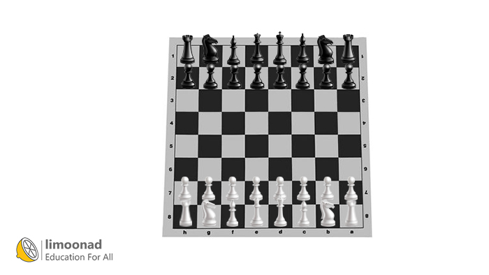 روش ناپلئونی در شطرنج مرحله یک