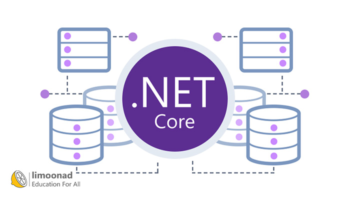 ASP.NET Core چیست؟ بررسی ویژگی‌ها