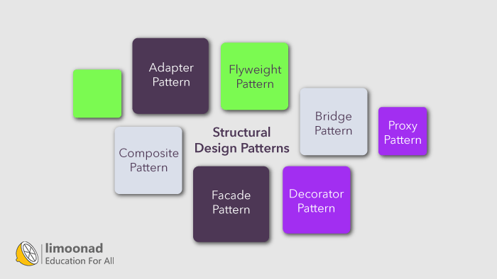 الگوهای طراحی ساختاری (Structural Design Patterns)